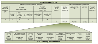 Image of JAS-SP-COMS-ECPaUtSt_Figure59386cd8cbe7f.png