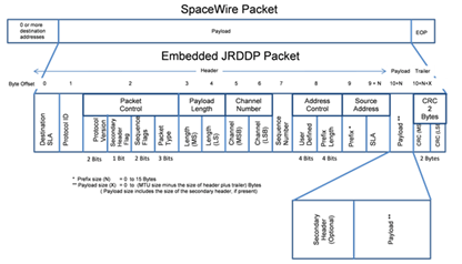 Image of JAS-SP-COMS-He_Figure59386cd8cc661.png