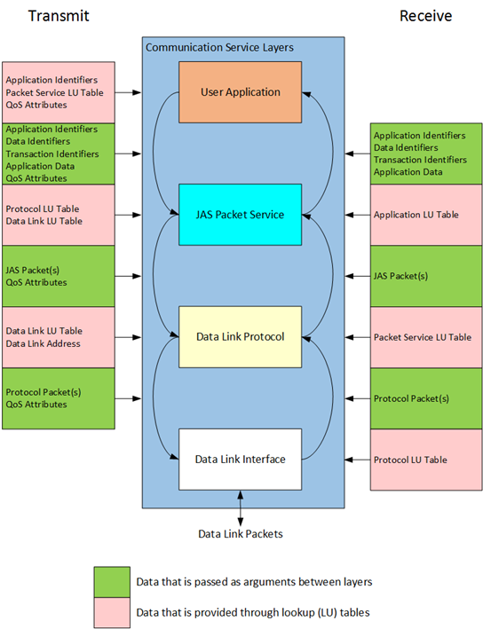 Image of JAS-SP-COMS-JAPaSe_Figure59386cd8d0ca0.png