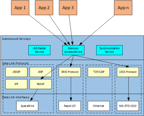 Image of JAS-SP-COMS-MeAcSe_Figure59386cd8d6a5f.png