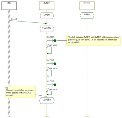 Image of JAS-SP-COMS-WoCa_Figure59386cd8e6078.png