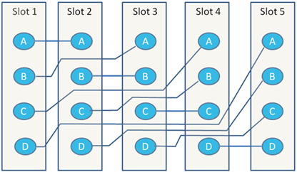 Image of JAS-SP-ELEC-BaTo_Figure59386cd8e7fb7.png