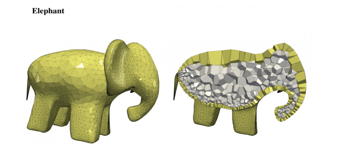 3D Rendering of an elephant