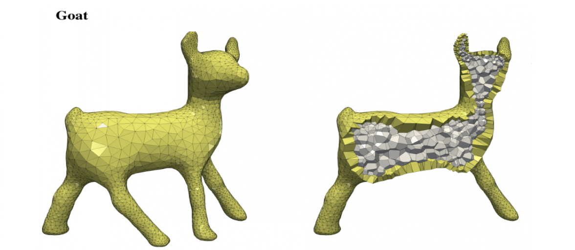 3D Rendering of a goat