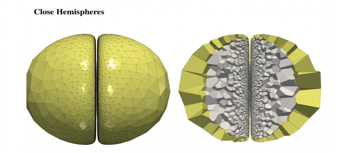 3D Rendering of close Hemispheres 