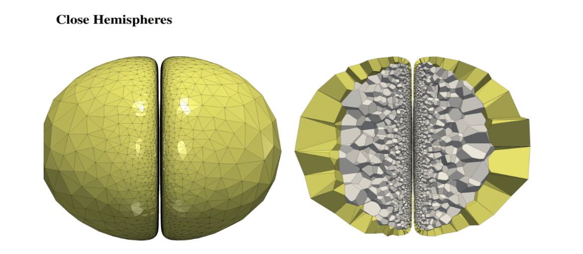 3D Rendering of close Hemispheres