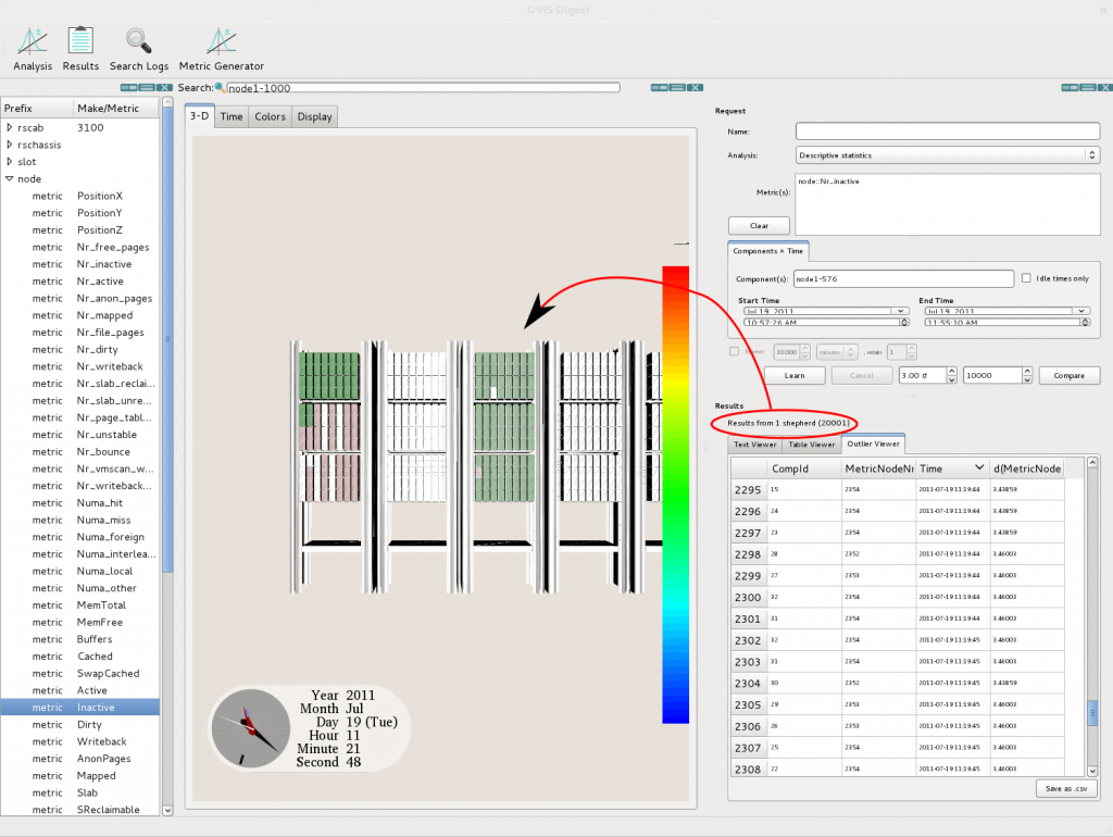 Image of AssessViz