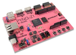 Xilinx PYNQ FPGA
