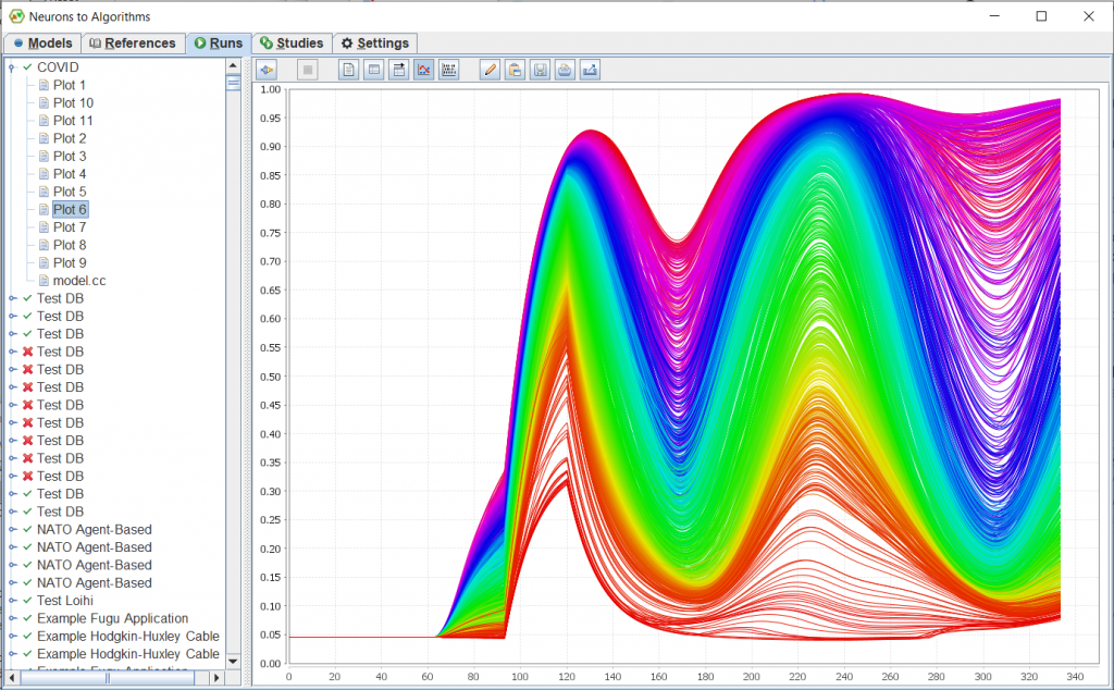 Image of n2a_results