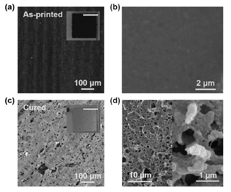 Metal Hydride Nano-Inks