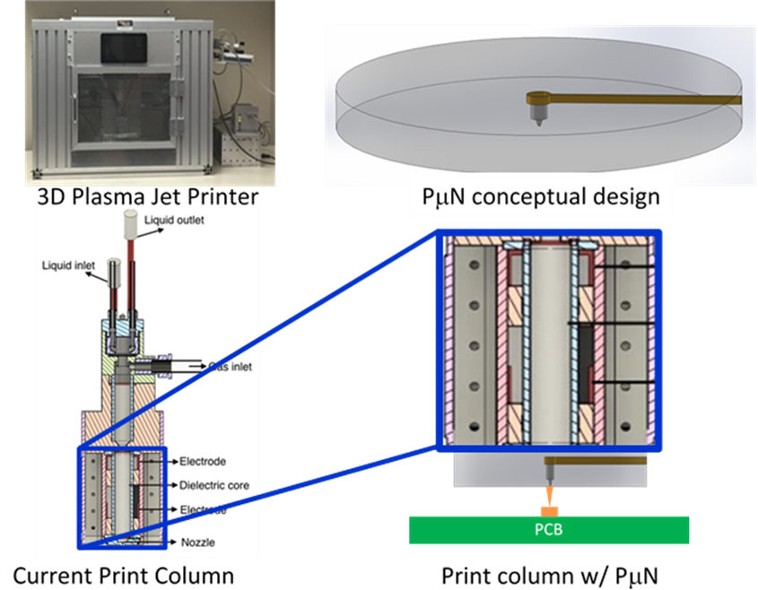 Image of Fig.-3