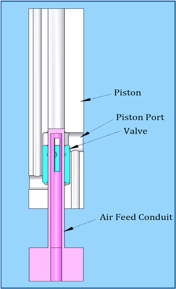 Image of Sliding-control-valve-Picture1