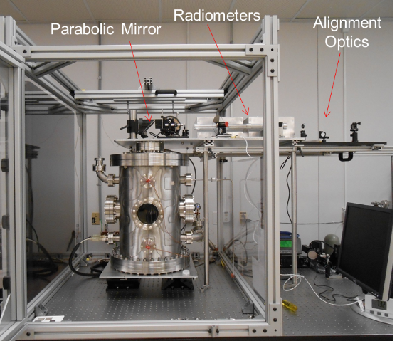 Test vacuum chamber furnace with receiver system and parabolic mirror installed