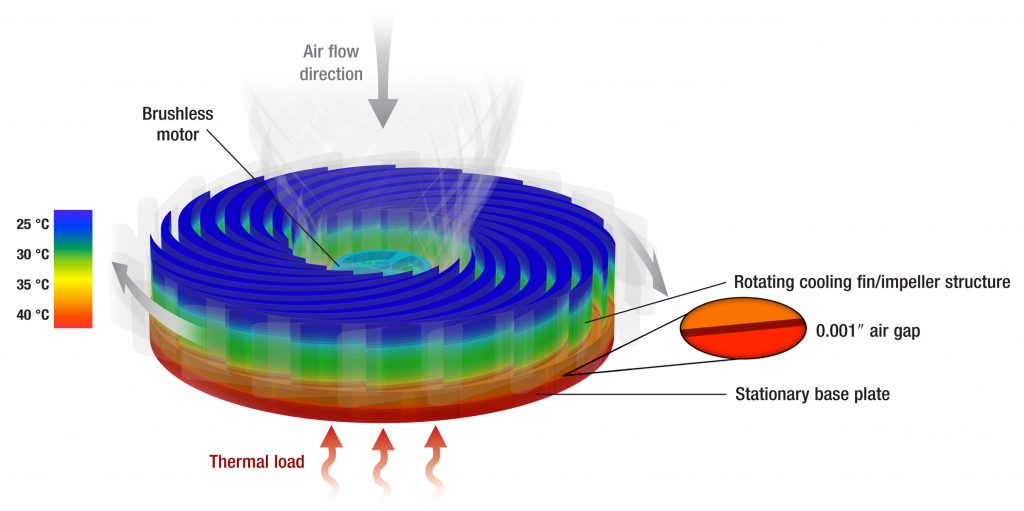 Image of cooler2