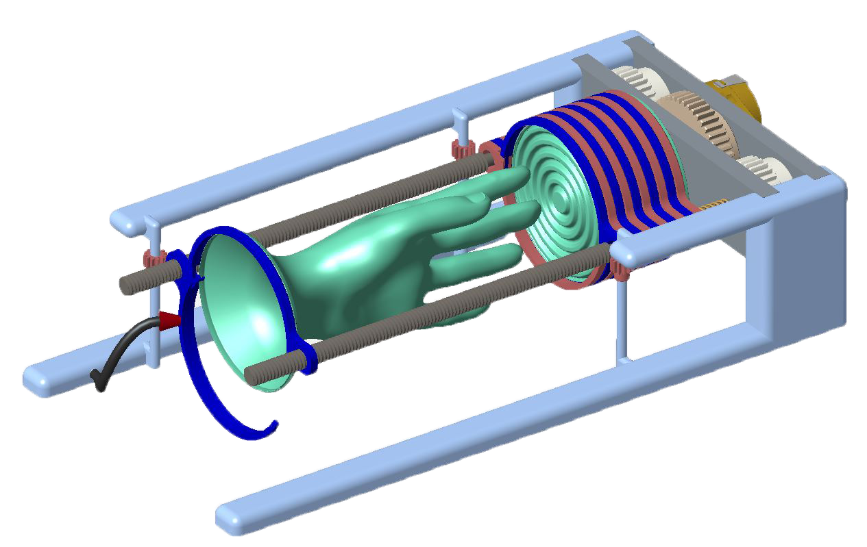 Automated Gloving System