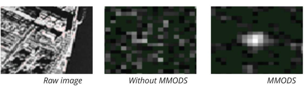 This image shows how running streaming data through Sandia National Laboratories’ Multi-frame Moving Object Detection System makes objects that are otherwise unseeable possible to detect and track.