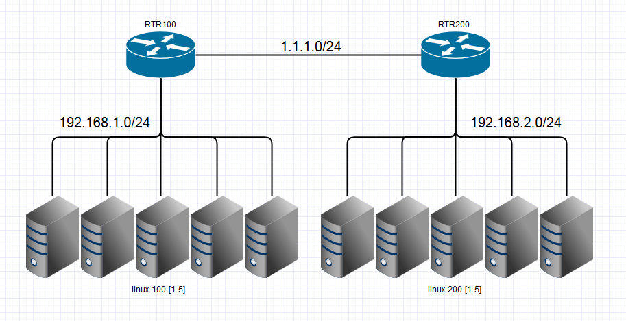 Image of diagram.png