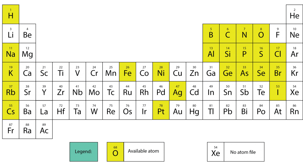 Image of Quest AM05 Atom