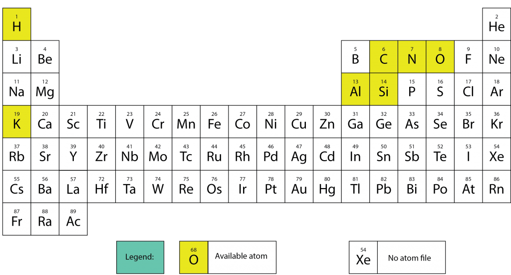 Image of Quest BLYP Atom