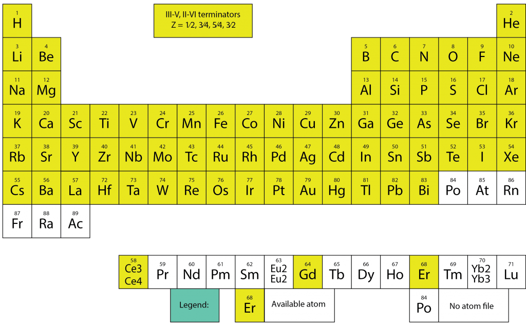 Image of Quest LDA Atom