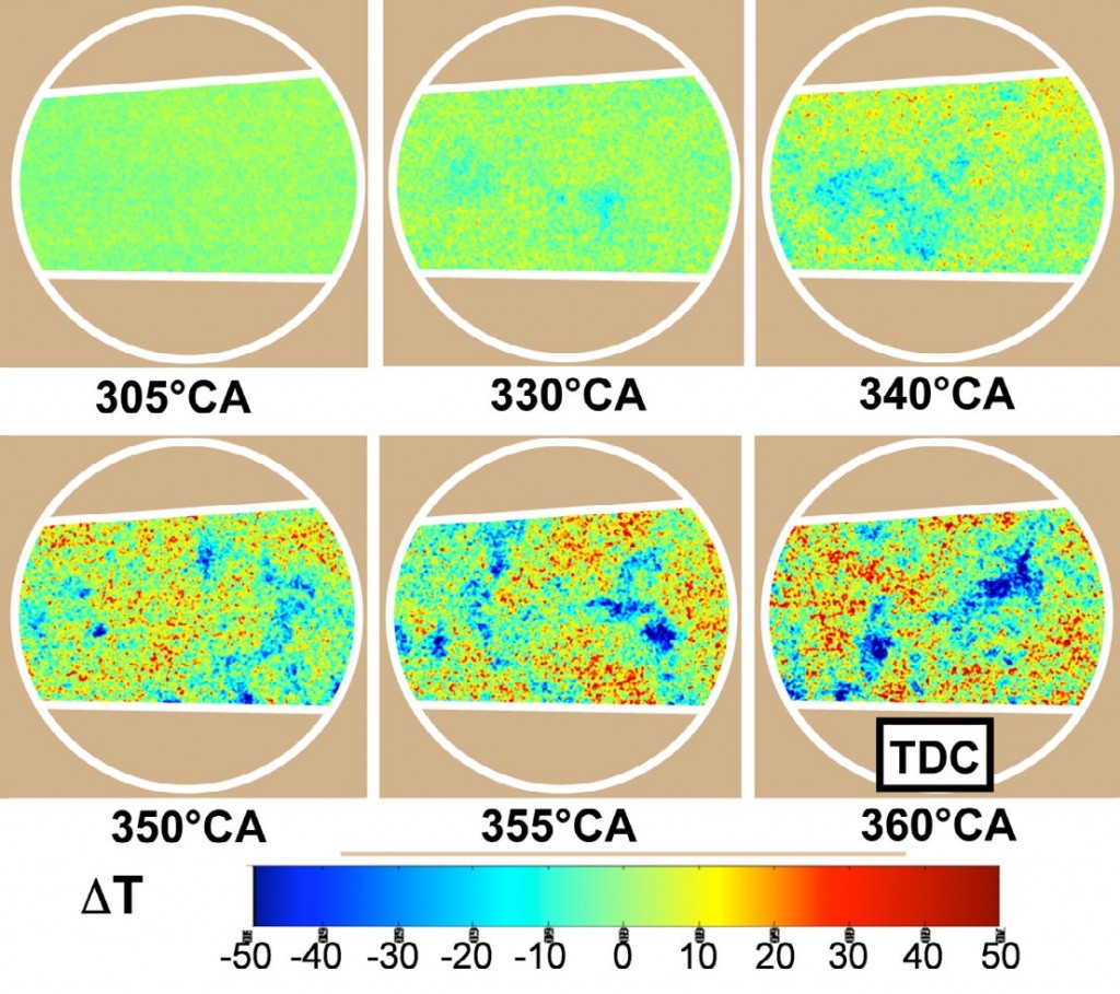 Temporal sequence of T-map images at the mid-plane of the pancake combustion chamber