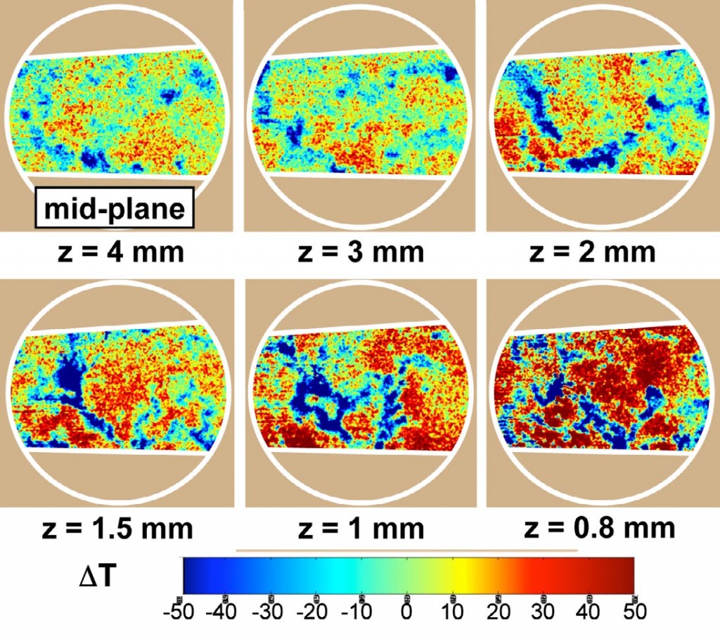 Figure 3. T-map image sequence from mid-plane to near the wall at 360° CA. The “z” value below each image gives the distance of the image plane below the cylinder head.