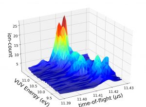 Image of Uncertainty-2