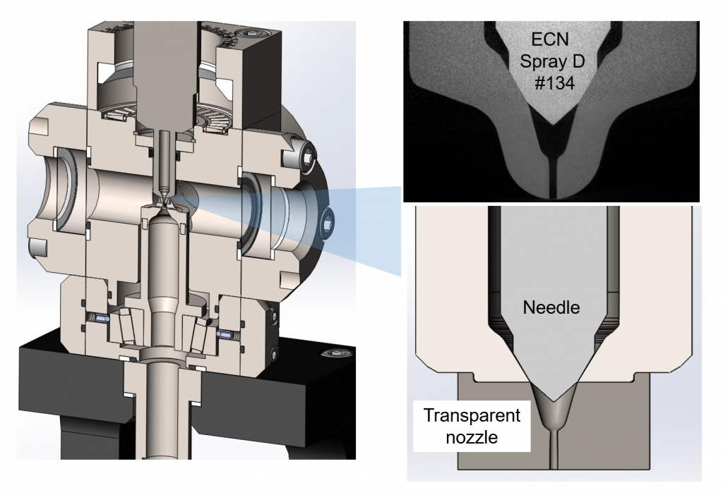 Transparent nozzle research laboratory-optically accessible nozzles of real size and scale sealed to diesel or gasoline injector to permit study of flow inside the injector and holes