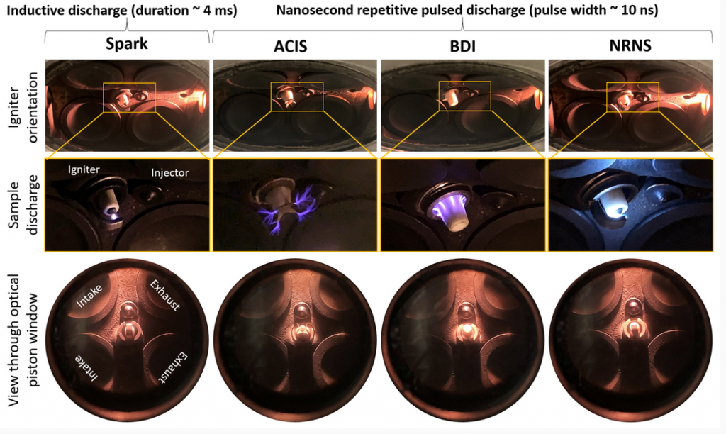 Images comparing the in-cylinder behavior