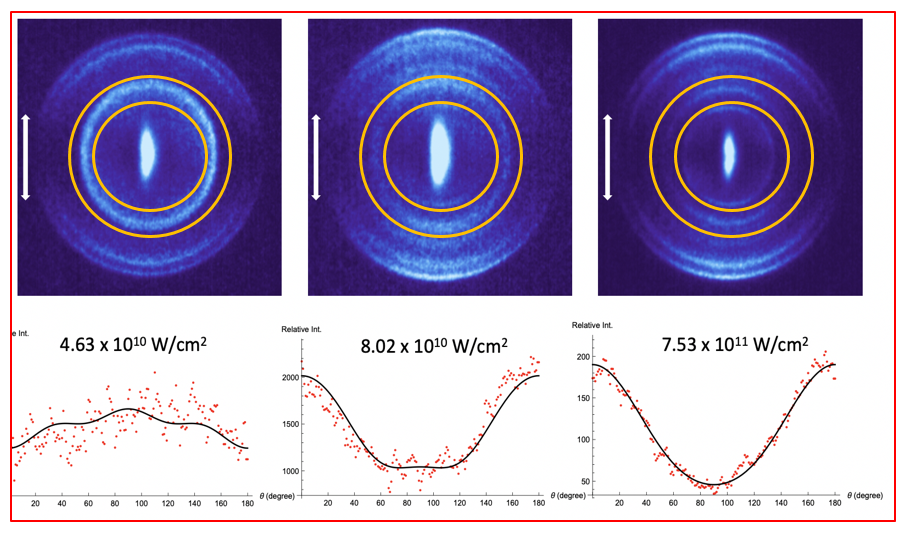 Image of laser-align