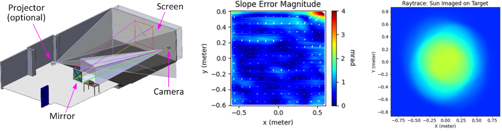 Image of sofast_brief_overview_large-1