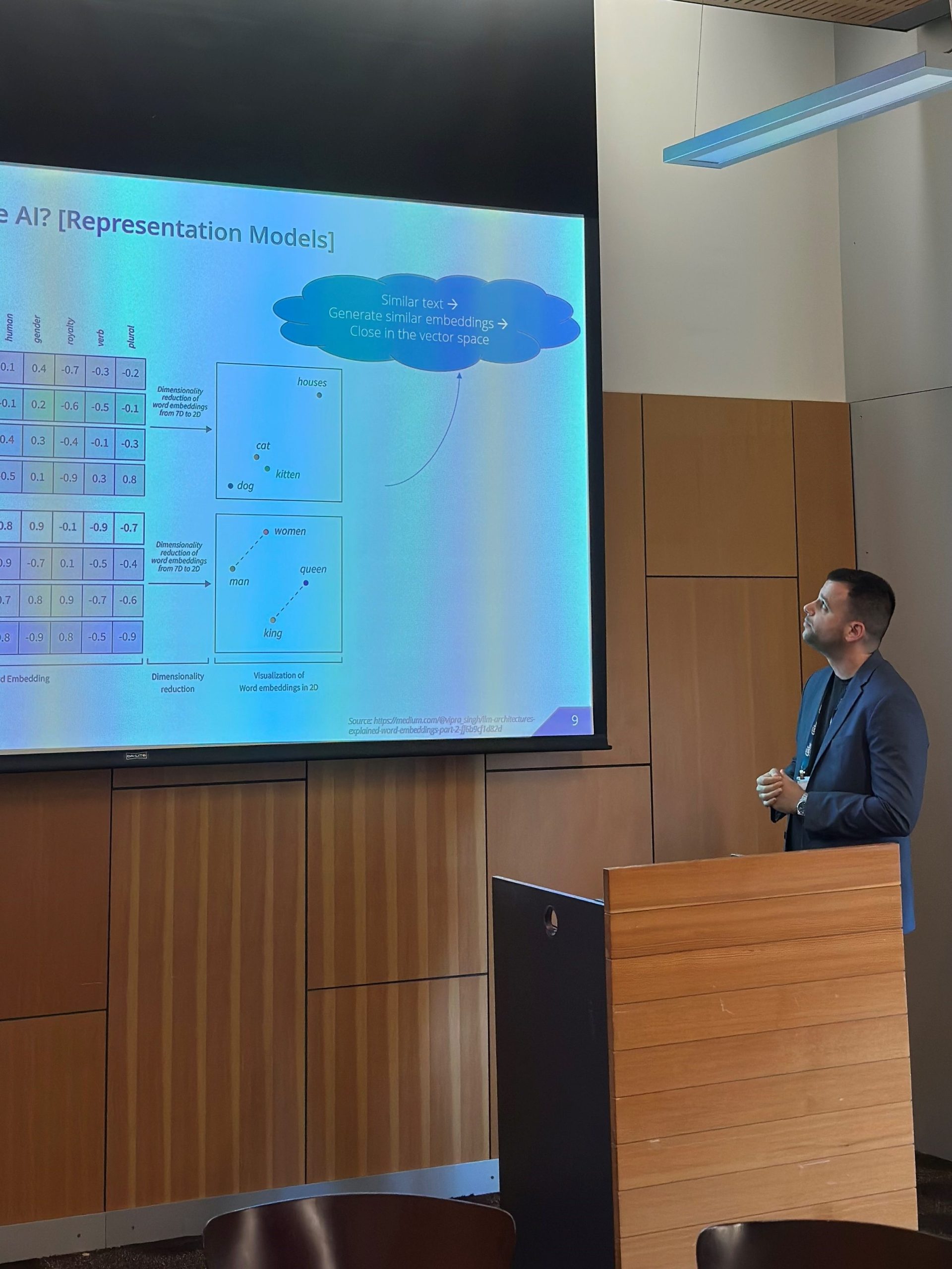A man in a suit stands in front of a projected image of a Representation Model of Generative AI