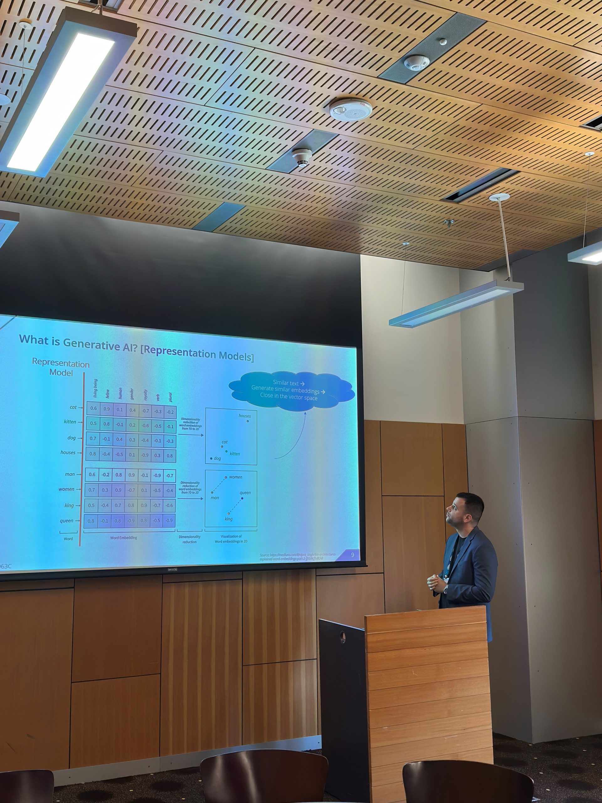 A man in a suit stands in front of a projected image of a Representation Model of Generative AI