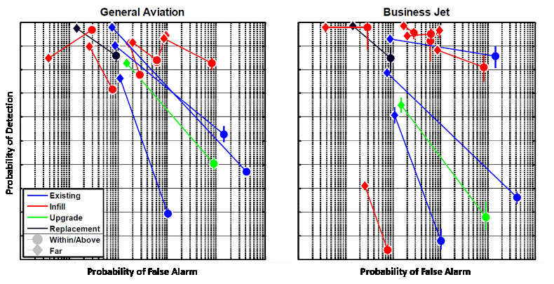 Image of FTE-Graphs-1