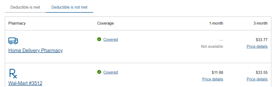 Image displaying the “Deductible is not met” tab.