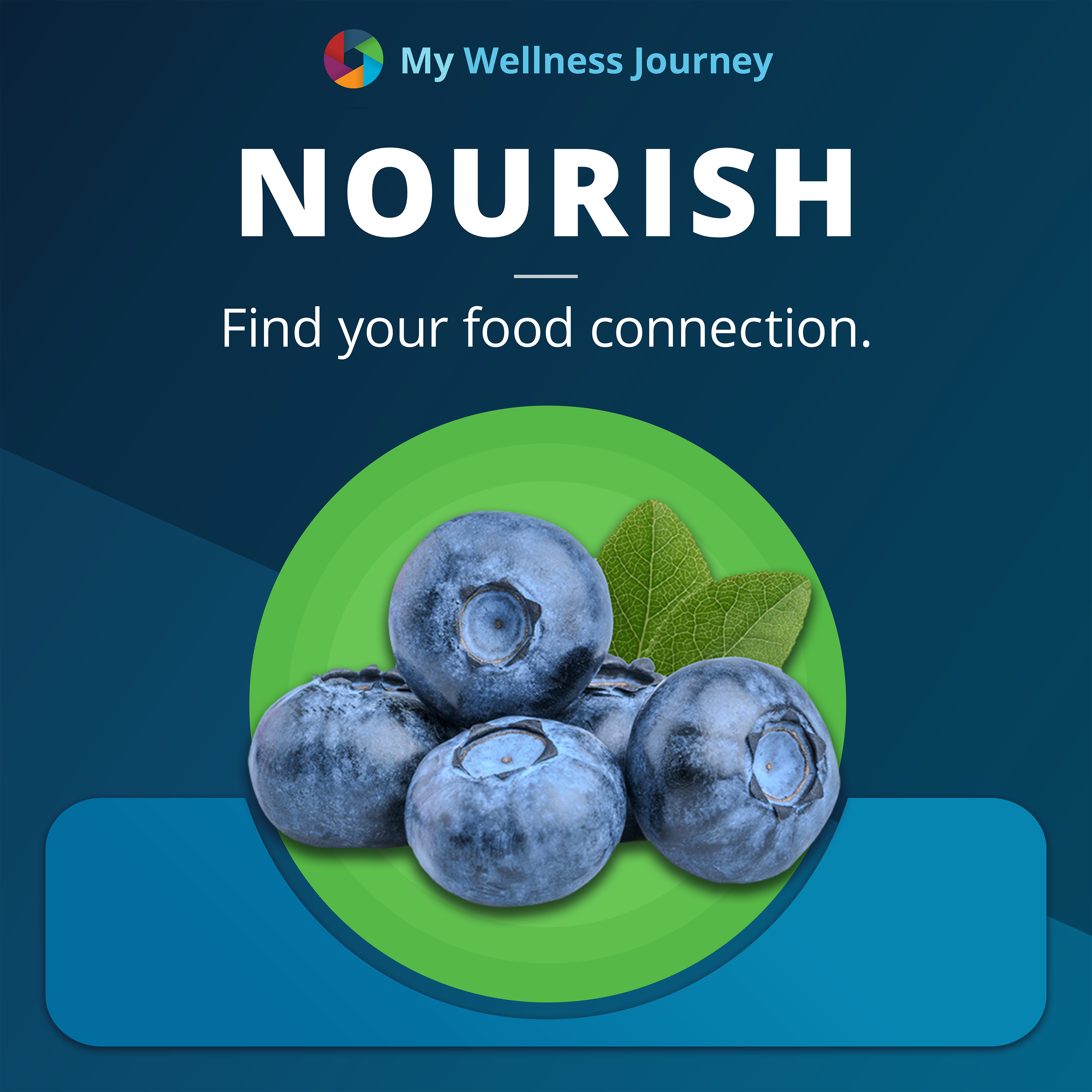 Nourish: Diet and Nutrition Topics