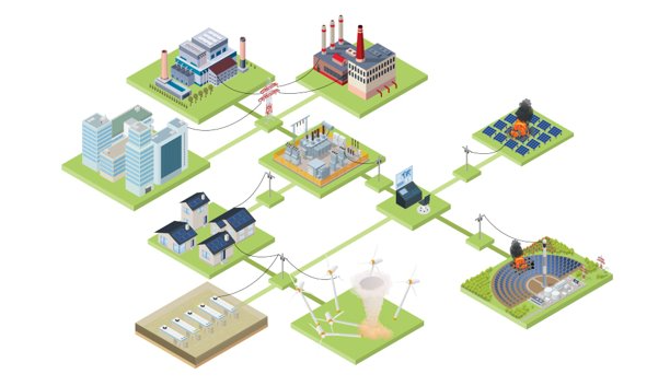 Image of Microgrid-2