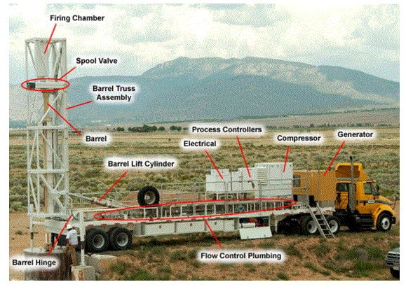 16" gas gun config