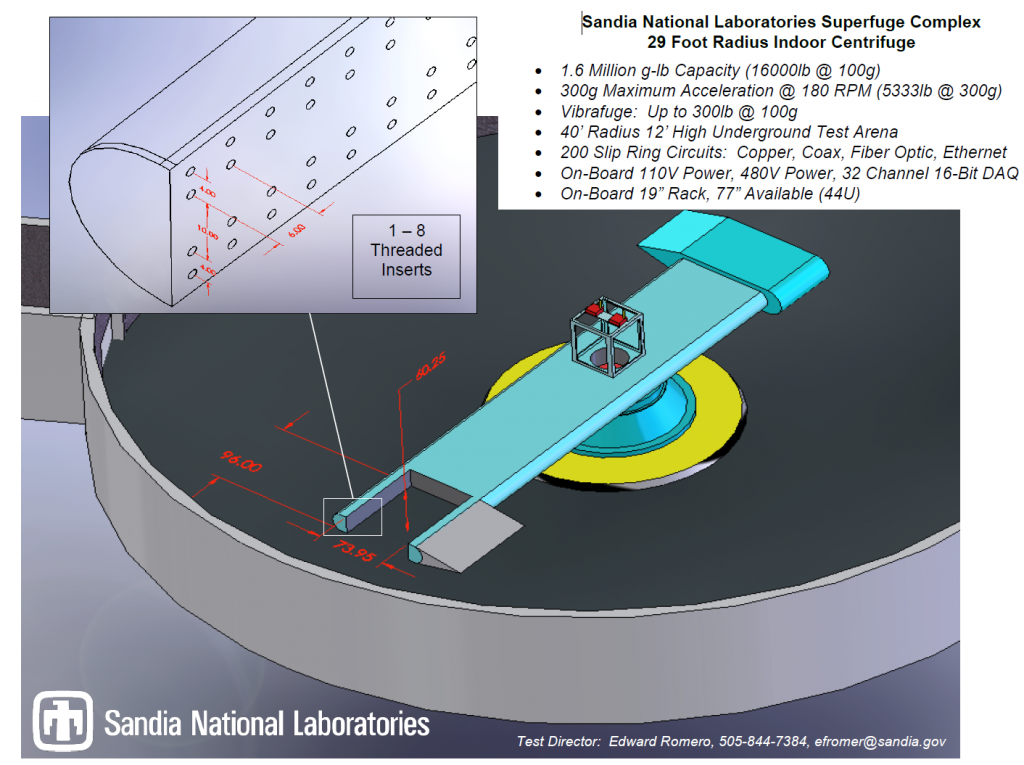Centrifuge/Superfuge Validation and Qualification Sciences