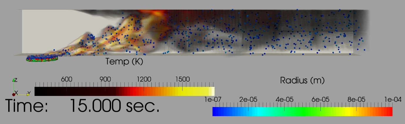 thermal comp