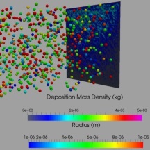 Fire Computations Analysis