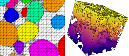 Mesoscale modeling of a NMC cathode. Left: Novel “binder bridge” approach to conductive binder domain placement. Right: Distribution of electrical current across an x-ray CT reconstructed domain.