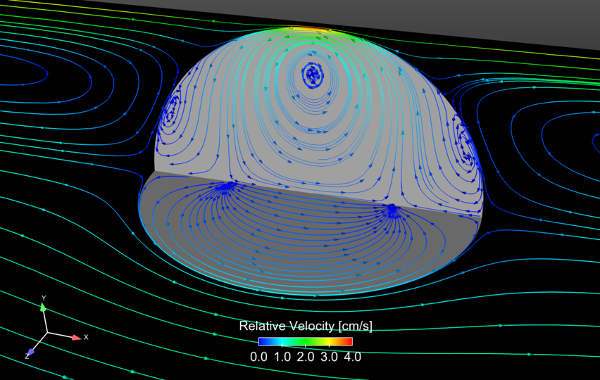Relative velocity of flow around and inside of a drop in a microfluidic channel, showing internal vortex structures.