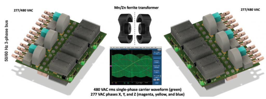 SST Technology