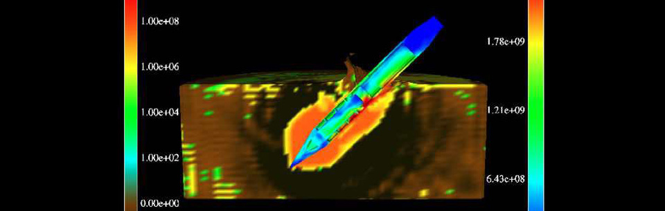 simulation of a projectile penetrating a solid object