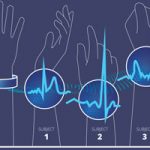 illustration of arms with different heartbeats