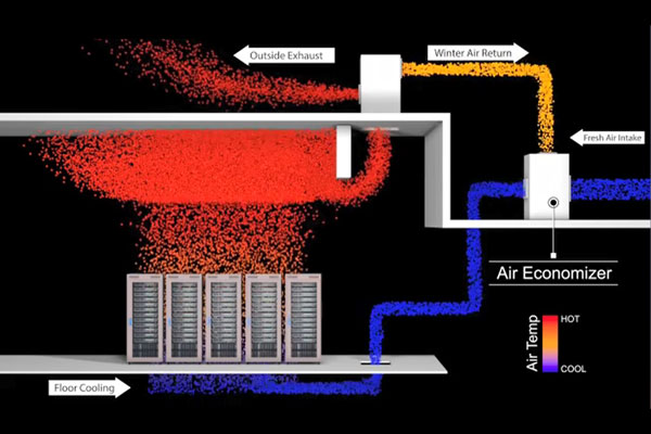 air cooling system diagram