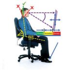 ergonomic work station diagram