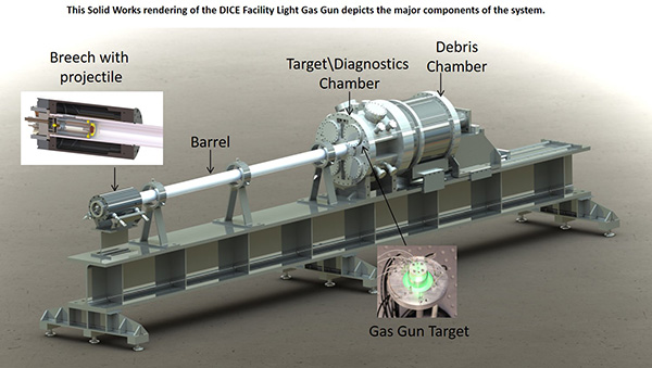 Gas gun 3D model