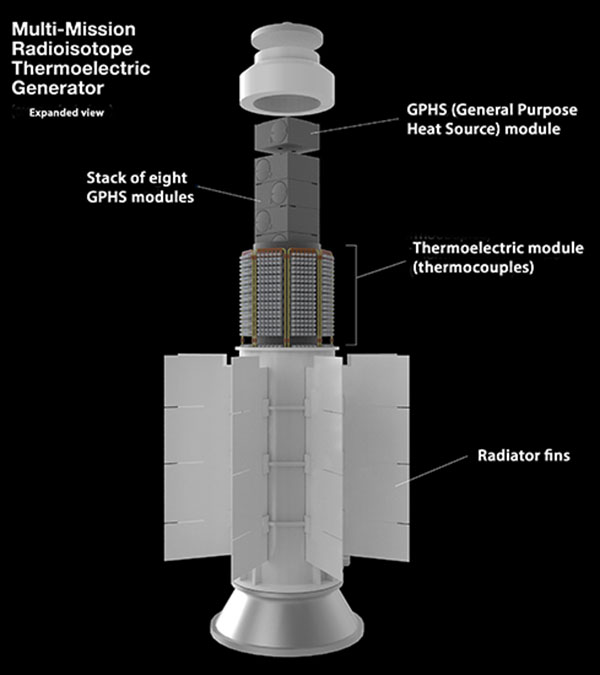 Image of mars_rtg_600.jpg